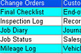 Etails Distribution Wizard