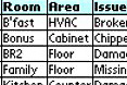 Etails Distribution Wizard