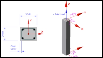 Concrete Design Software