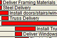 GANTT CHARTS