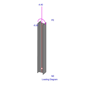 Aluminum Design
